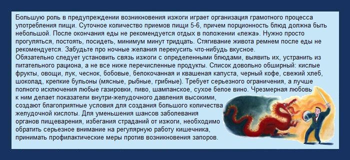 Как избежать изжоги