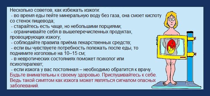 Как избежать изжоги