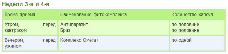 3-я и 4-я недели