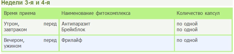 3-я и 4-я недели