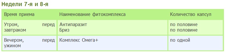 7-я и 8-я недели