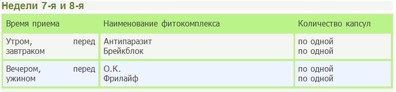 7-я и 8-я недели