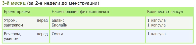 3-й месяц (за 2-е недели до менструации)