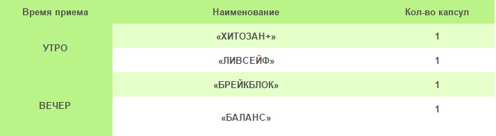 1-й месяц
