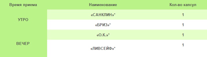 2-й месяц