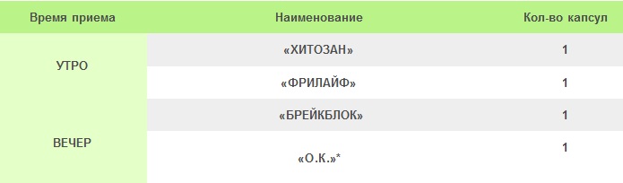 1-й месяц
