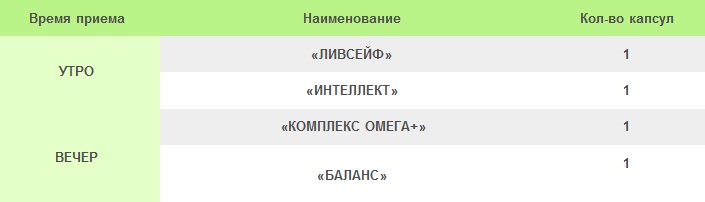 2-й месяц
