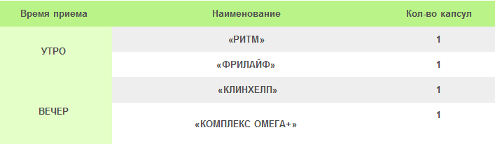 3-й месяц приема