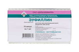 Эуфиллин
