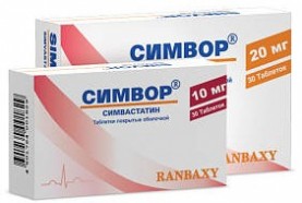 Симвор