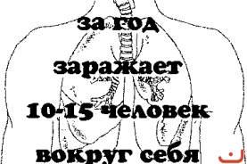 Рисунки детей 